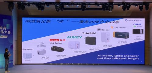 2021中国跨境电商3C配件选品大会 洞见数码潮流的爆款盛宴